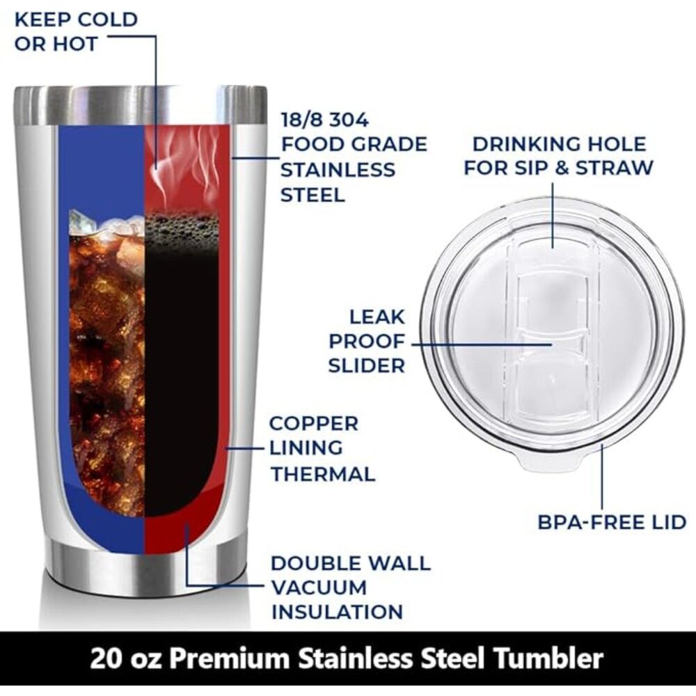 Chaos Coordinator Gifts For Women, Boss, Manager, Coworker, 20 Oz Tumbler - Picture 2 of 3